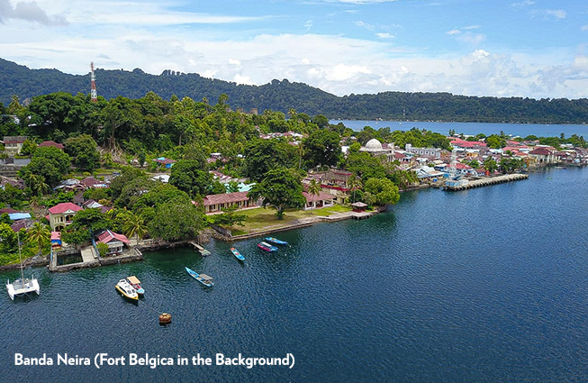 The Forgotten Islands